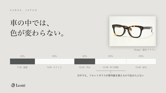 調光サングラスは普段使いできる？メンズがつまずくのは車の中です