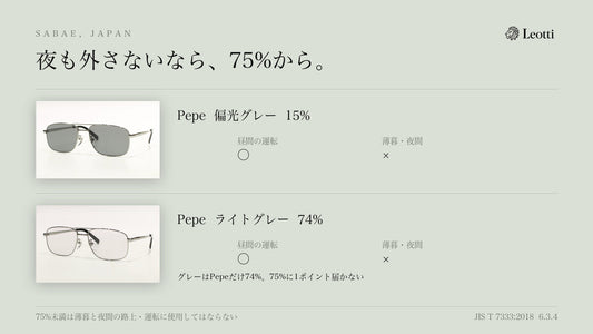 偏光サングラスの運転は昼だけ！？ドライブにおすすめの透過率75%が境目